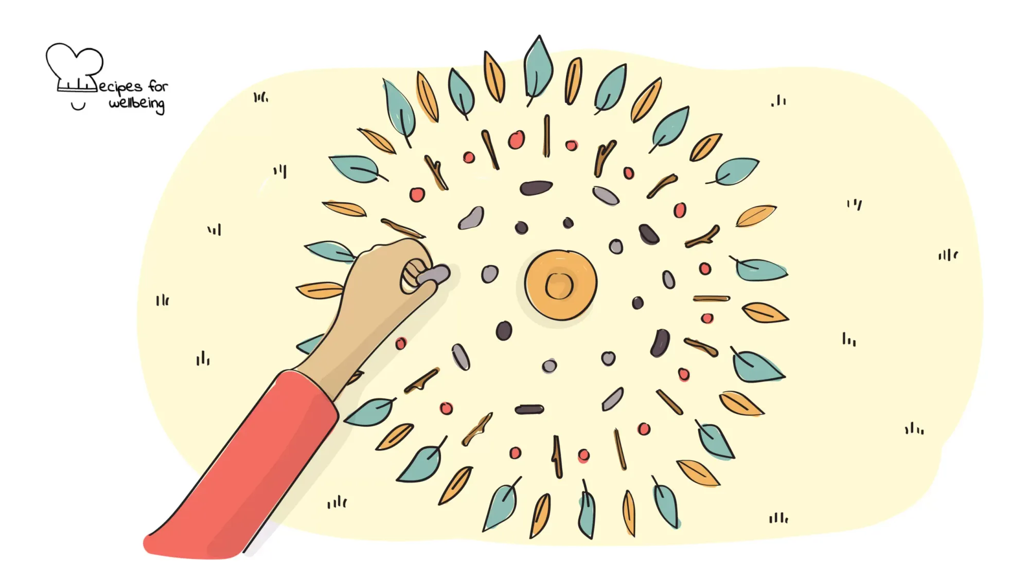 Truth Mandala